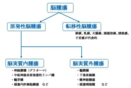 nousyuyou01.jpg