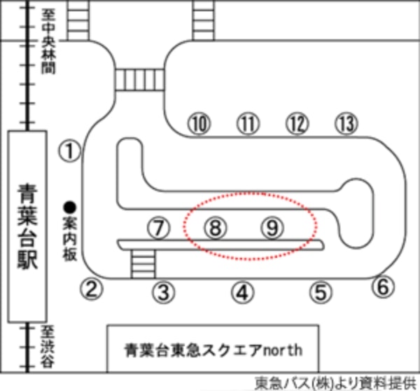 路線バスのマップ