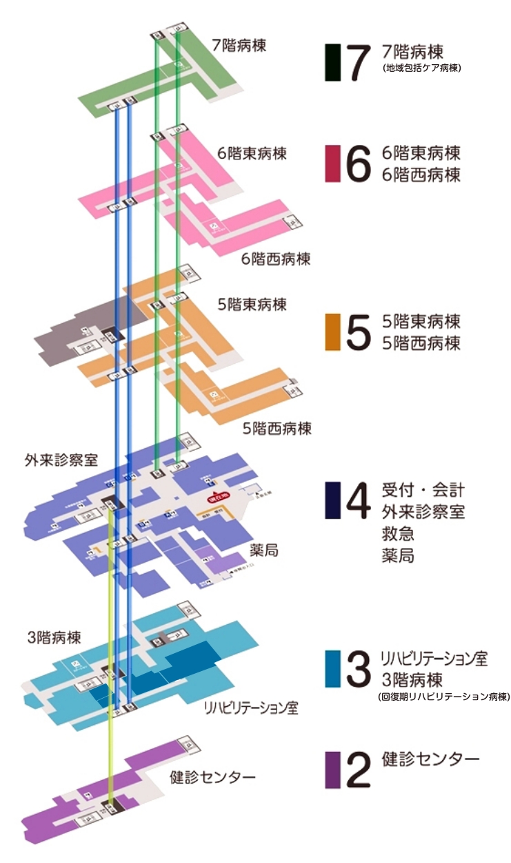 全館のご案内