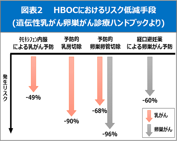 hboc02.png