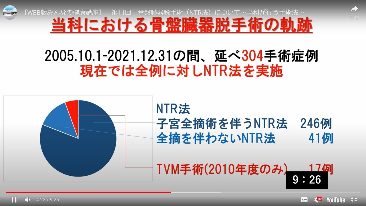 骨盤臓器脱手術（NTR法）について