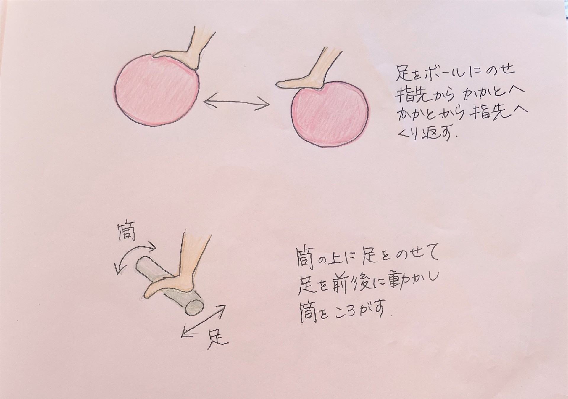 令和４年度　第３回　訪問リハビリブログ　～私の自主トレーニング～